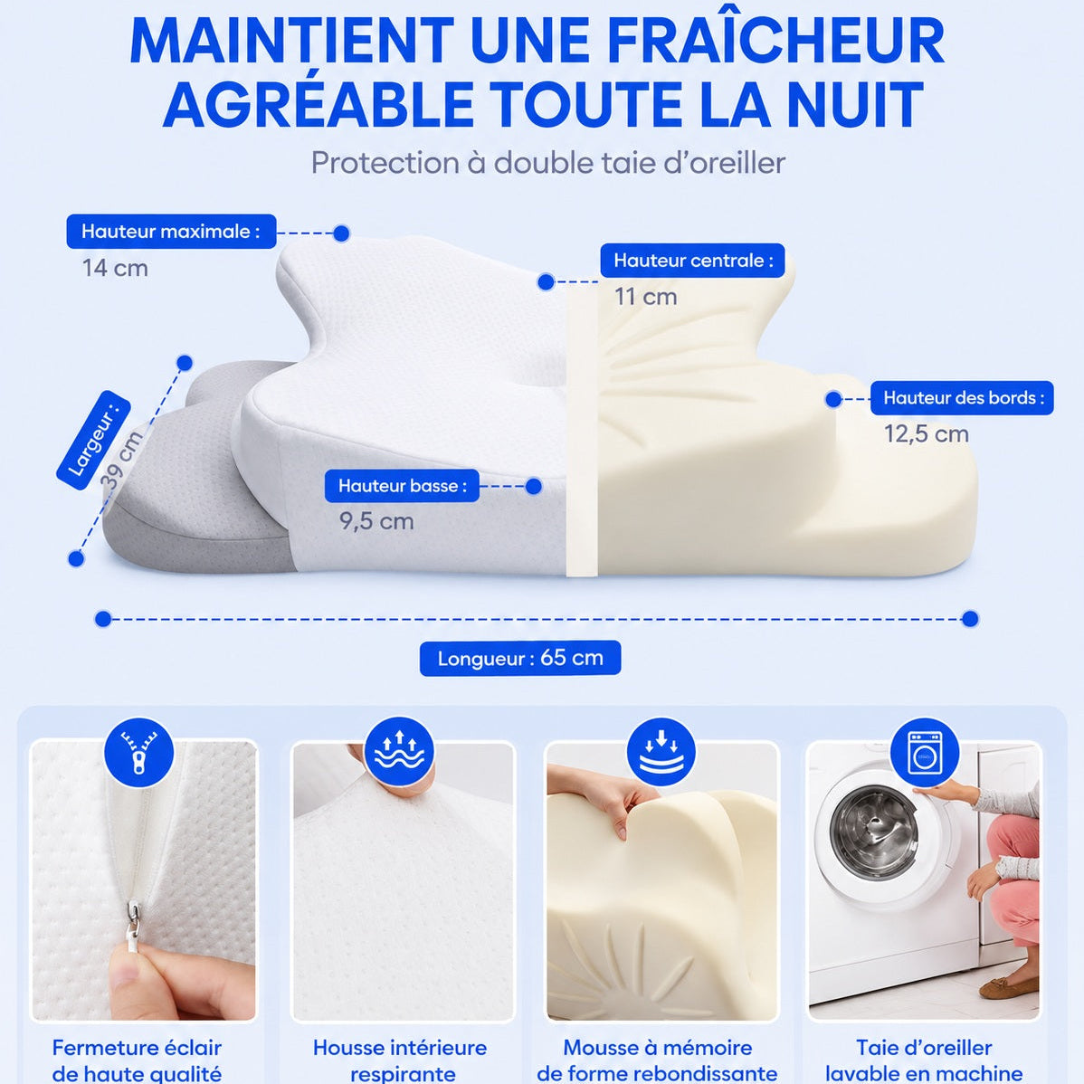 Oreiller Ergonomique à mémoire de forme PRO