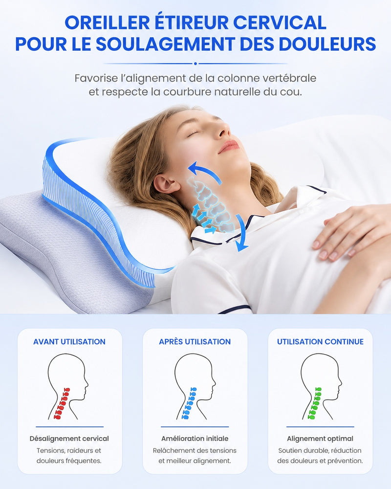 Réalignement cervical